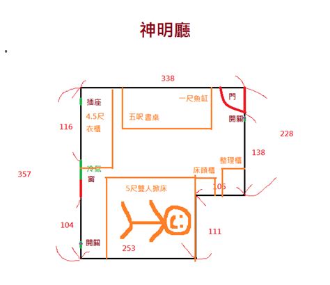 神明廳後面樓梯化解